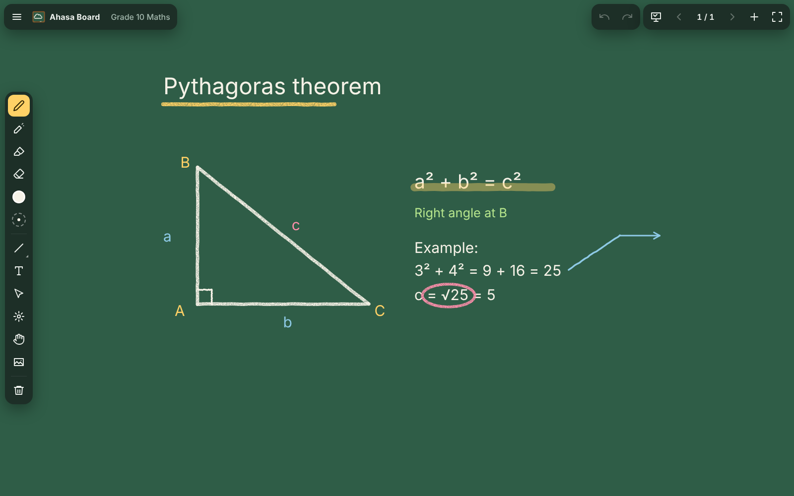 Ahasa Board on a laptop: a green chalkboard with a pen stroke, chalk, shapes and text in English, Sinhala and Tamil